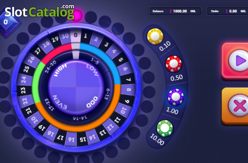 Скрин2. Lucky Wheel Deluxe (Smartsoft Gaming) слот