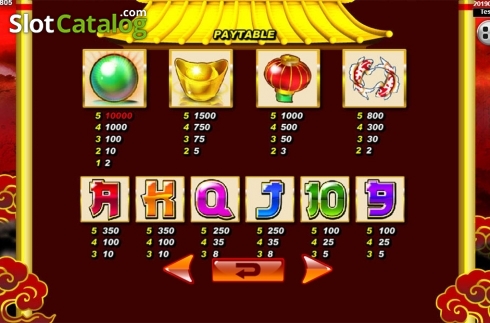 Скрин9. Dragon Gold слот