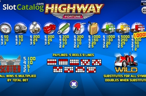 Скрин6. Highway Fortune слот