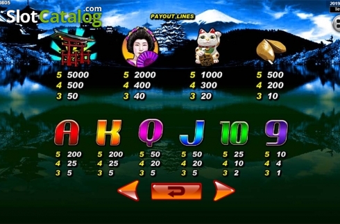 Скрин9. Japan Fortune слот