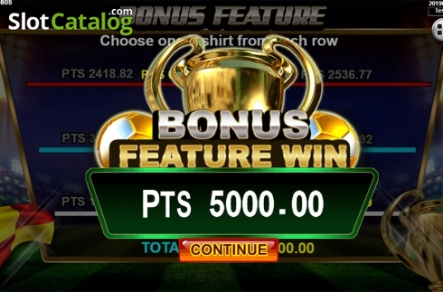 Скрин7. Soccer Mania (Spadegaming) слот