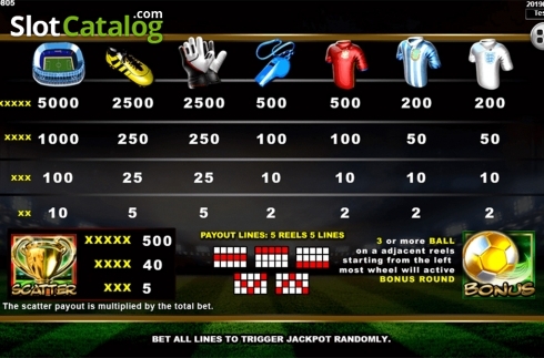 Скрин8. Soccer Mania (Spadegaming) слот