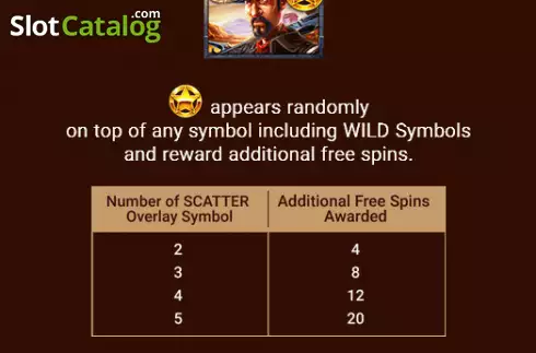 Скрин8. Gold Rush Cowboys слот