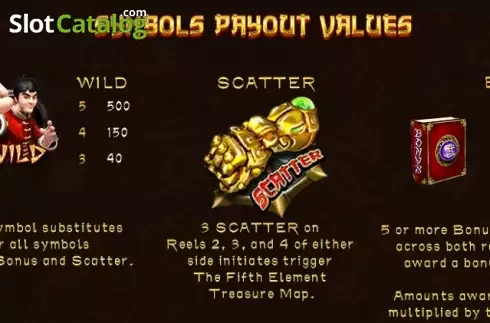 Скрин4. Golden Fist слот