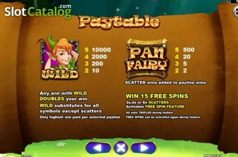 Скрин4. Pan Fairy слот