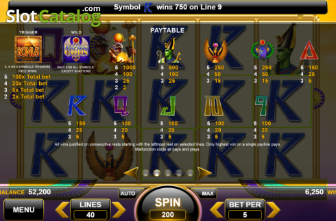 Скрин7. Egyptian Gods (Spin Games) слот