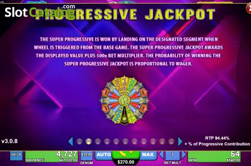 Скрин8. Ripley's Big Wheel слот