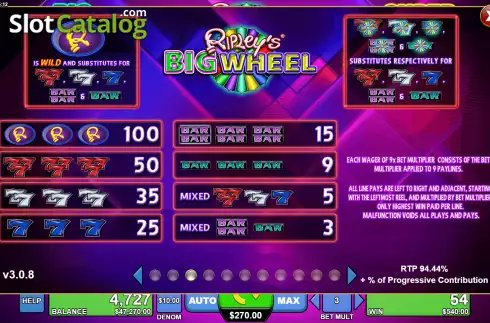 Скрин9. Ripley's Big Wheel слот