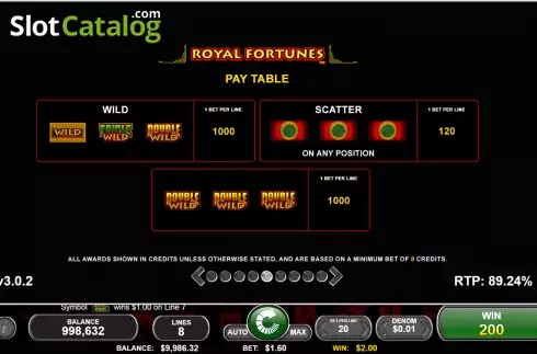 Скрин9. Royal Fortunes слот