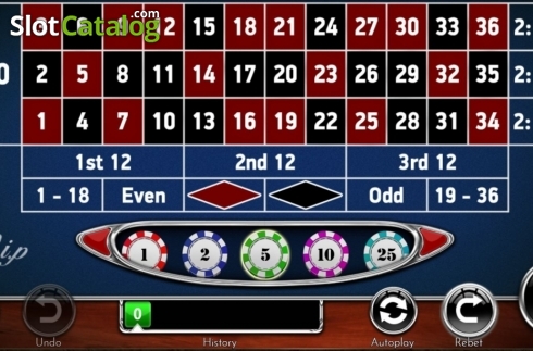 Скрин4. European Roulette VIP (Spinomenal) слот