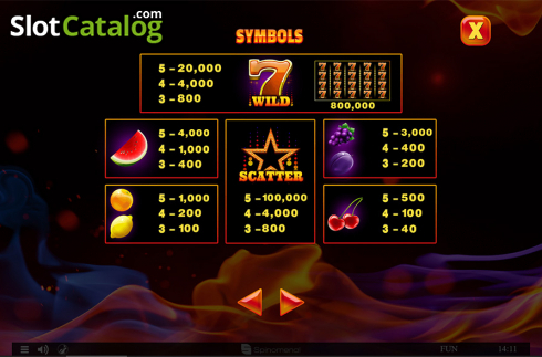 Скрин8. 40 Lucky Fruits слот