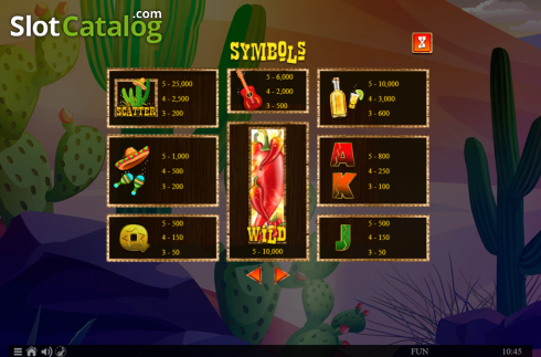 Скрин7. 100 Lucky Chilies слот