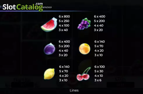 Скрин7. Fruits On Ice Collection 40 Lines слот