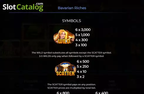 Скрин6. Bavarian Riches слот