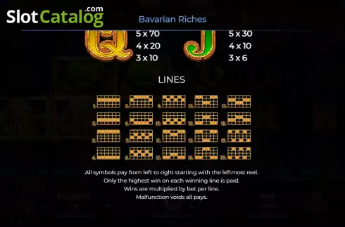 Скрин8. Bavarian Riches слот