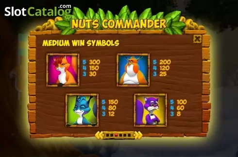 Скрин8. Nuts Commander слот