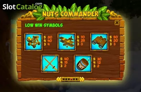 Скрин9. Nuts Commander слот