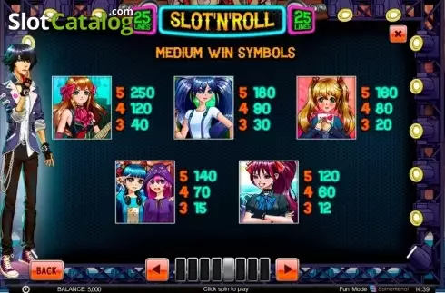 Скрин6. Slot 'N' Roll слот