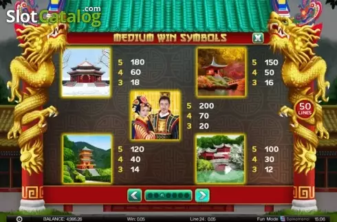 Скрин8. 4 Winning Directions слот
