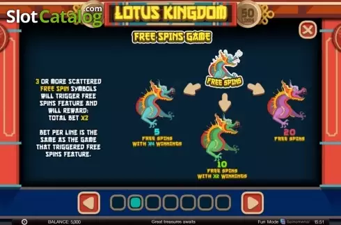 Скрин3. Lotus Kingdom слот