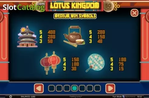 Скрин5. Lotus Kingdom слот