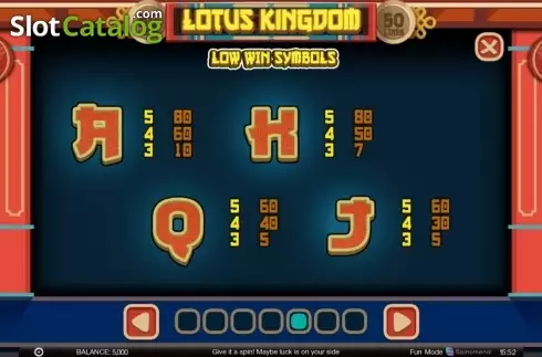 Скрин6. Lotus Kingdom слот