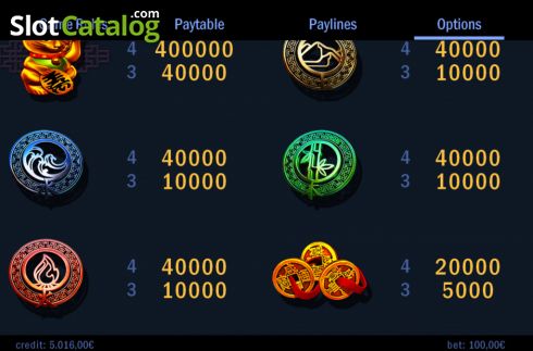 Скрин7. Element Charms слот