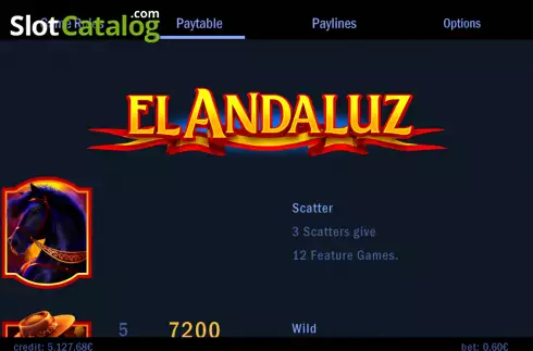 Скрин8. El Andaluz слот