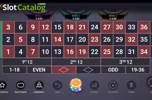 Скрин2. Three Wheel Roulette слот
