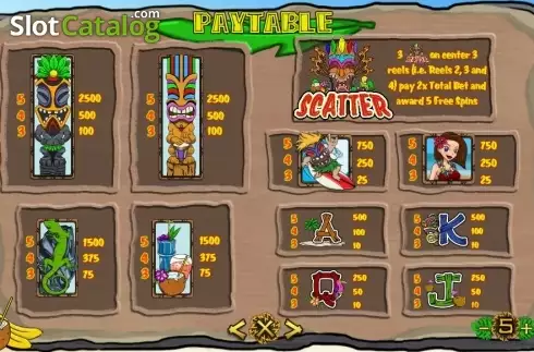 Скрин5. Tiki Treasures (TTG) слот