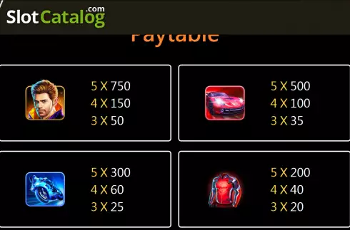 Скрин8. Wild Racer слот