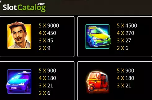 Скрин9. Happy Taxi слот