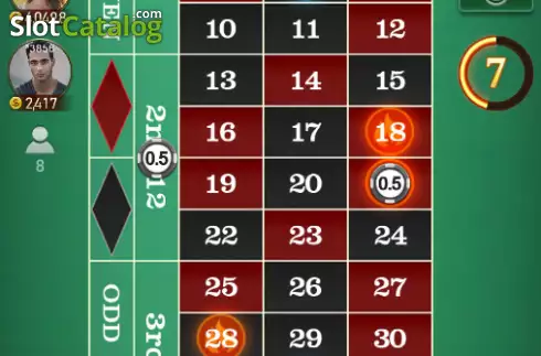 Скрин2. European Roulette (TaDa Gaming) слот