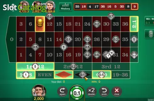 Скрин2. Fortune Roulette (TaDa Gaming) слот