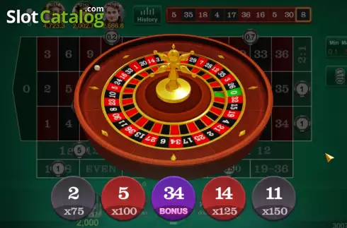 Скрин3. Fortune Roulette (TaDa Gaming) слот