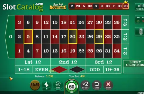 Скрин3. Lucky Roulette (TaDa Gaming) слот