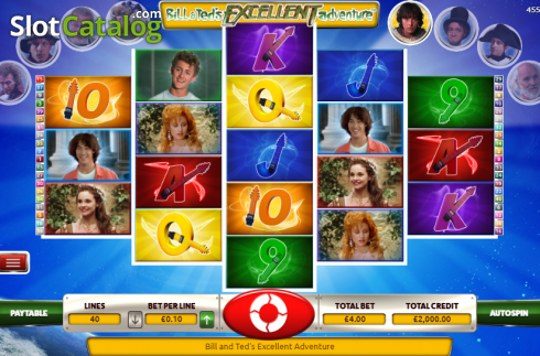 Скрин2. Bill & Ted's Excellent Adventure (The Games Company) слот