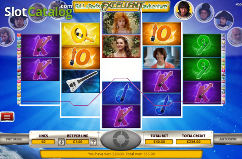 Скрин3. Bill & Ted's Excellent Adventure (The Games Company) слот
