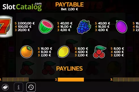 Скрин6. Fast Fruits (TipTop) слот