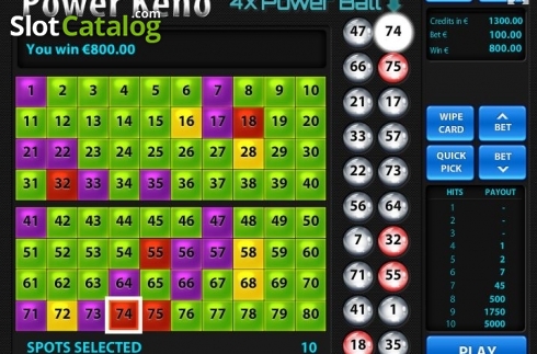 Скрин4. Power Keno (Tom Horn Gaming) слот