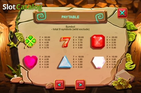 Скрин9. Lucky Gems (Triple Profits Games) слот