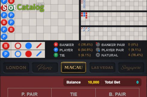 Скрин2. 60 Sec Baccarat Macau слот