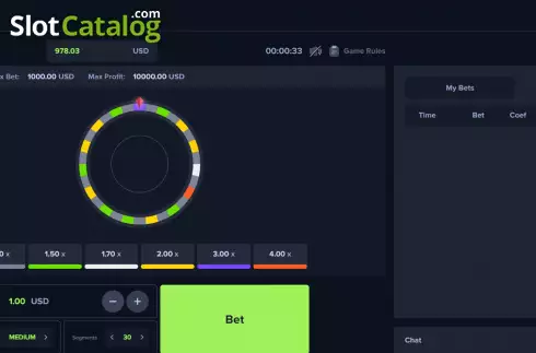 Скрин2. Wheel (Upgaming) слот