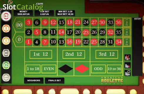 Скрин2. American Roulette (Urgent Games) слот