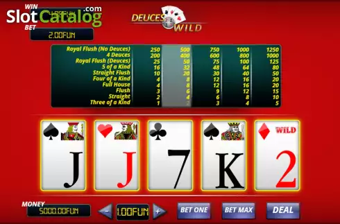 Скрин6. Deuces Wild (Urgent Games) слот
