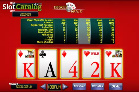Скрин7. Deuces Wild (Urgent Games) слот