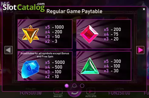 Скрин8. Gem Stones (Urgent Games) слот