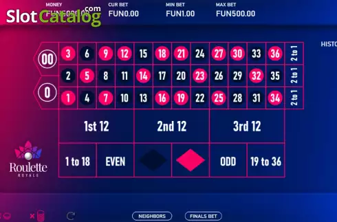 Скрин2. Roulette Royale American слот