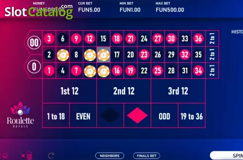 Скрин3. Roulette Royale American слот