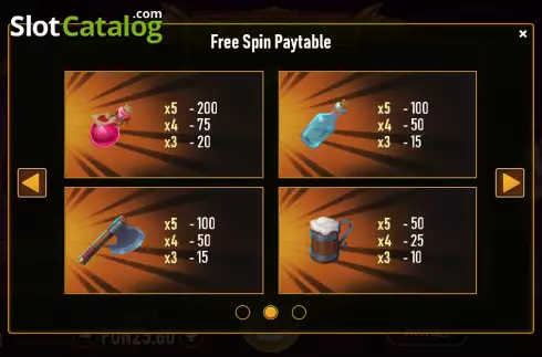 Скрин6. Taverna (Urgent Games) слот